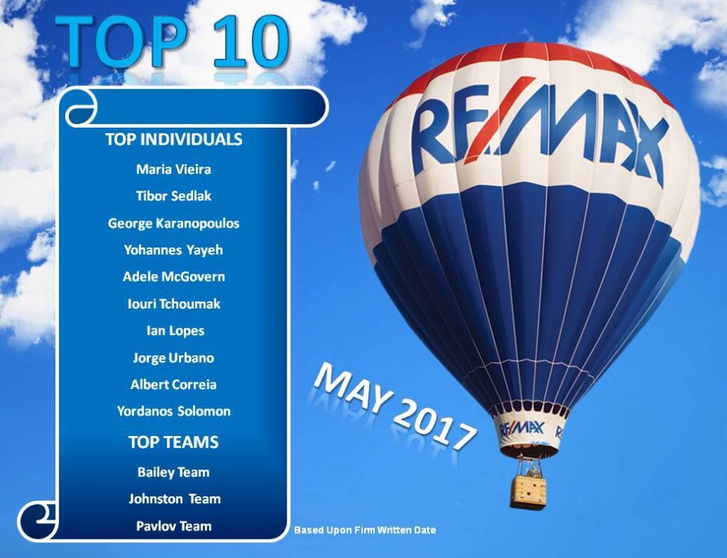 top-10-may2017